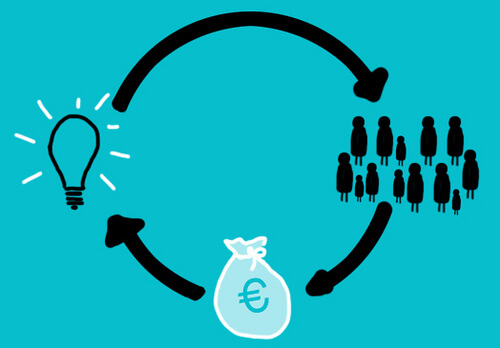 Cuál es el régimen fiscal del crowdfunding